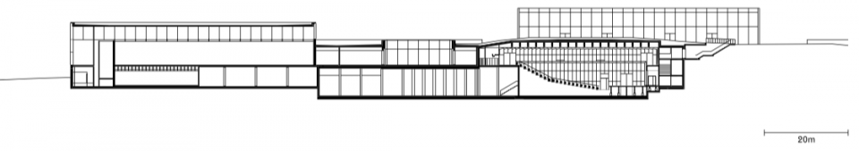 the carmen wurth forum by david chipperfield architects