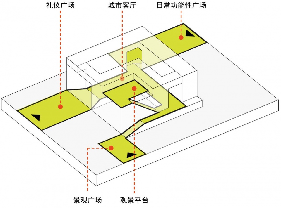 Fuyang Planning Exhibition Hall Anhui by Architecture Engineers Co LTD of Southeast University