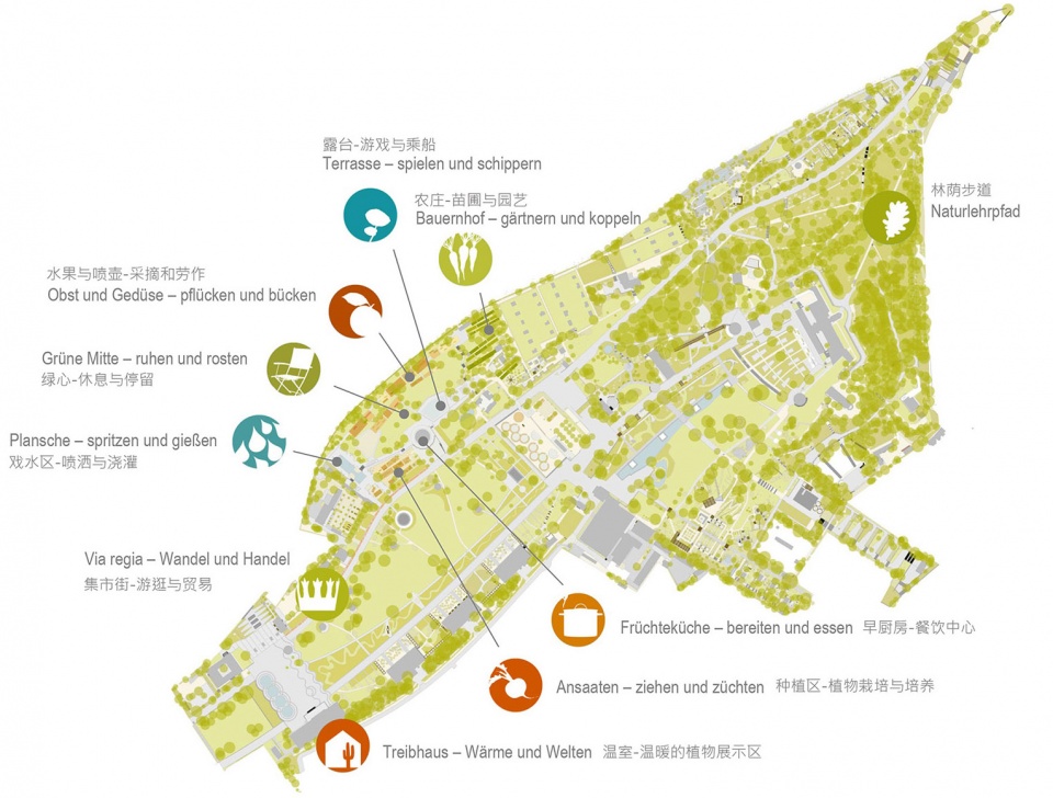 2021 german federal garden exhibition part one ega park by rehwaldt landscape architects