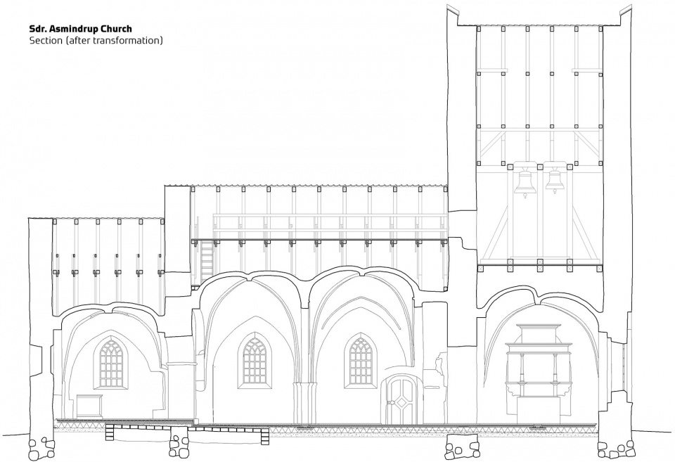 Medieval church reinvented in Sdr. Asmindrup by Arkitema Architects