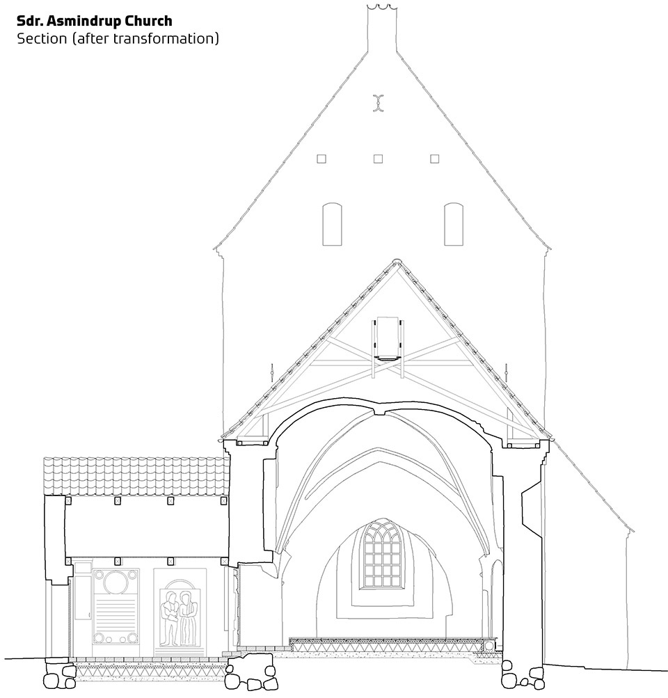 Medieval church reinvented in Sdr. Asmindrup by Arkitema Architects
