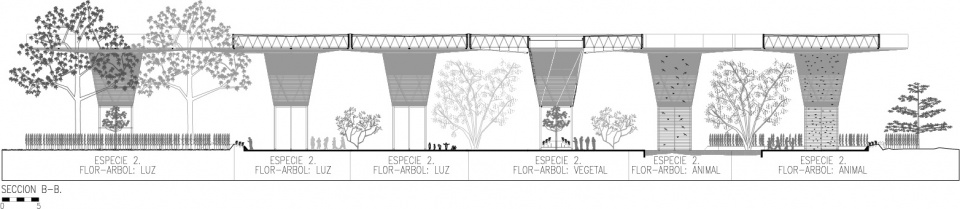 Orquideorama pavilion by PlanB Arquitectos