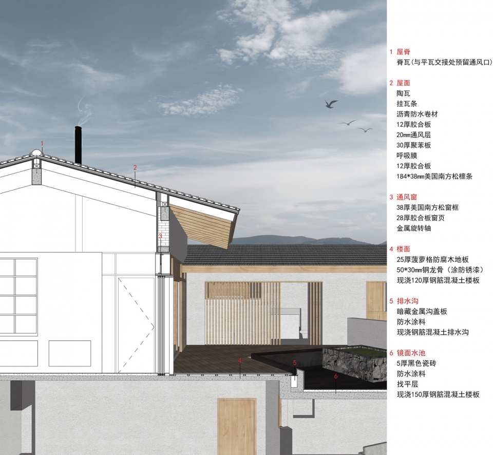 Orchis House ZhiXing Architecture Office