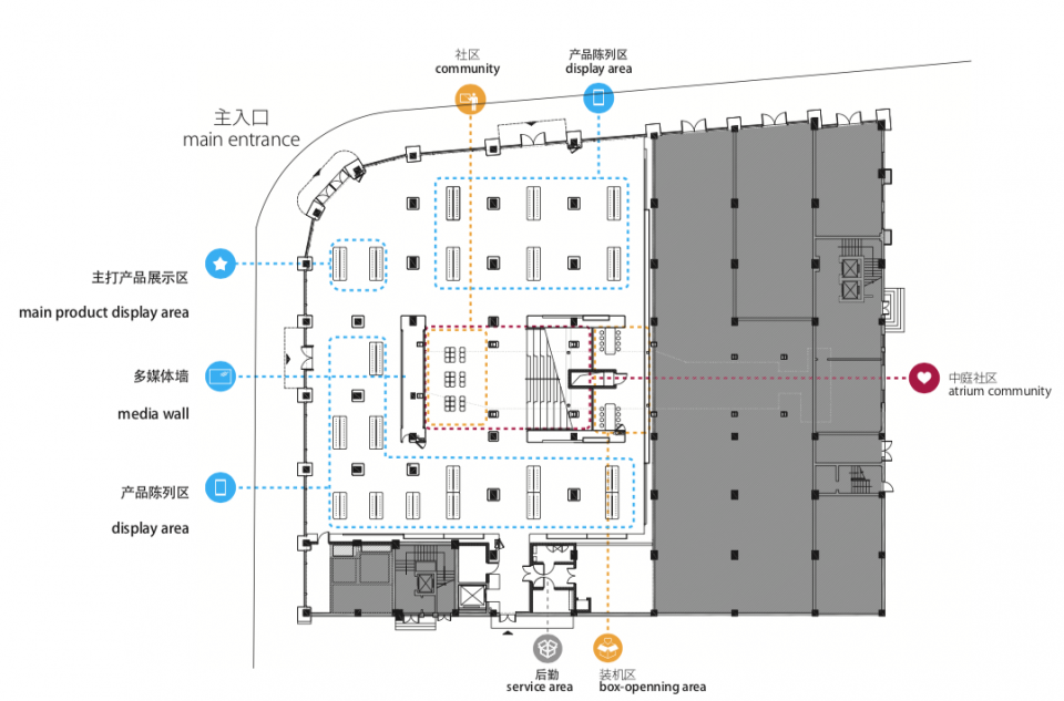 huawei global flagship store shanghai by arup