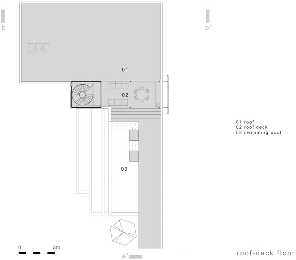 house b by daffonchio and associates architects
