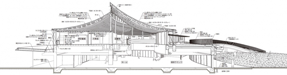amakusa complex kokorasu by nikken sekkei ltd
