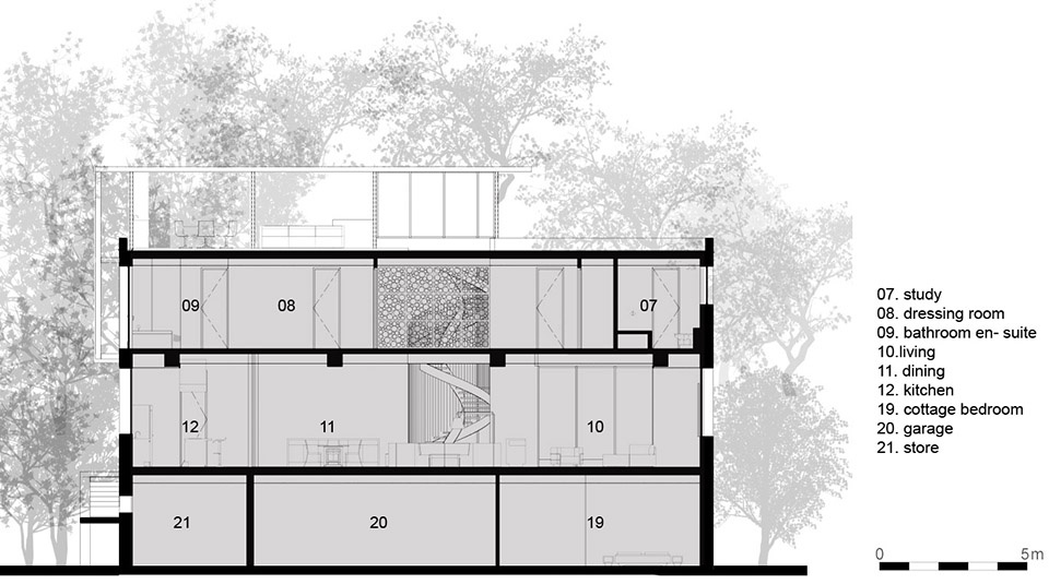 house b by daffonchio and associates architects