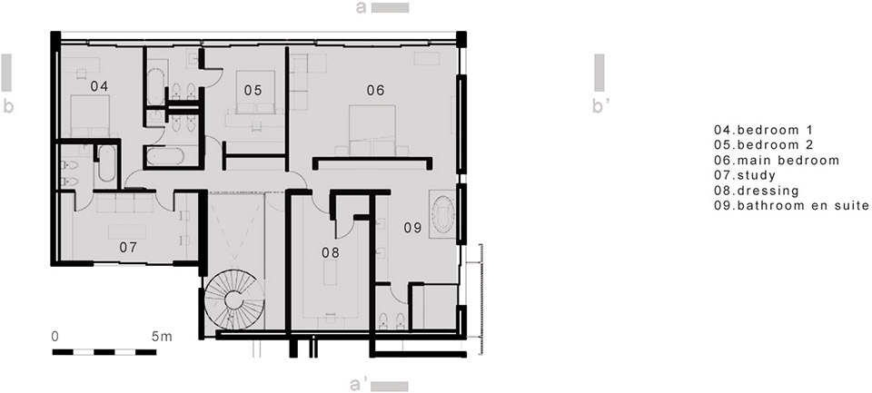 house b by daffonchio and associates architects