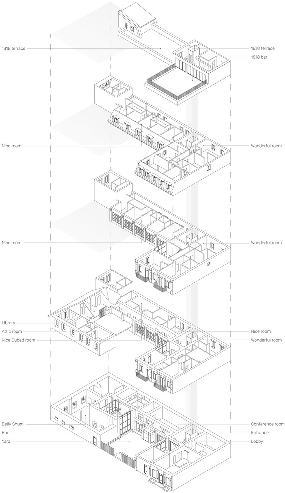 bursa by balbek bureau