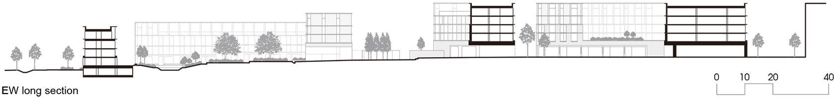 north west cambridge by stanton williams