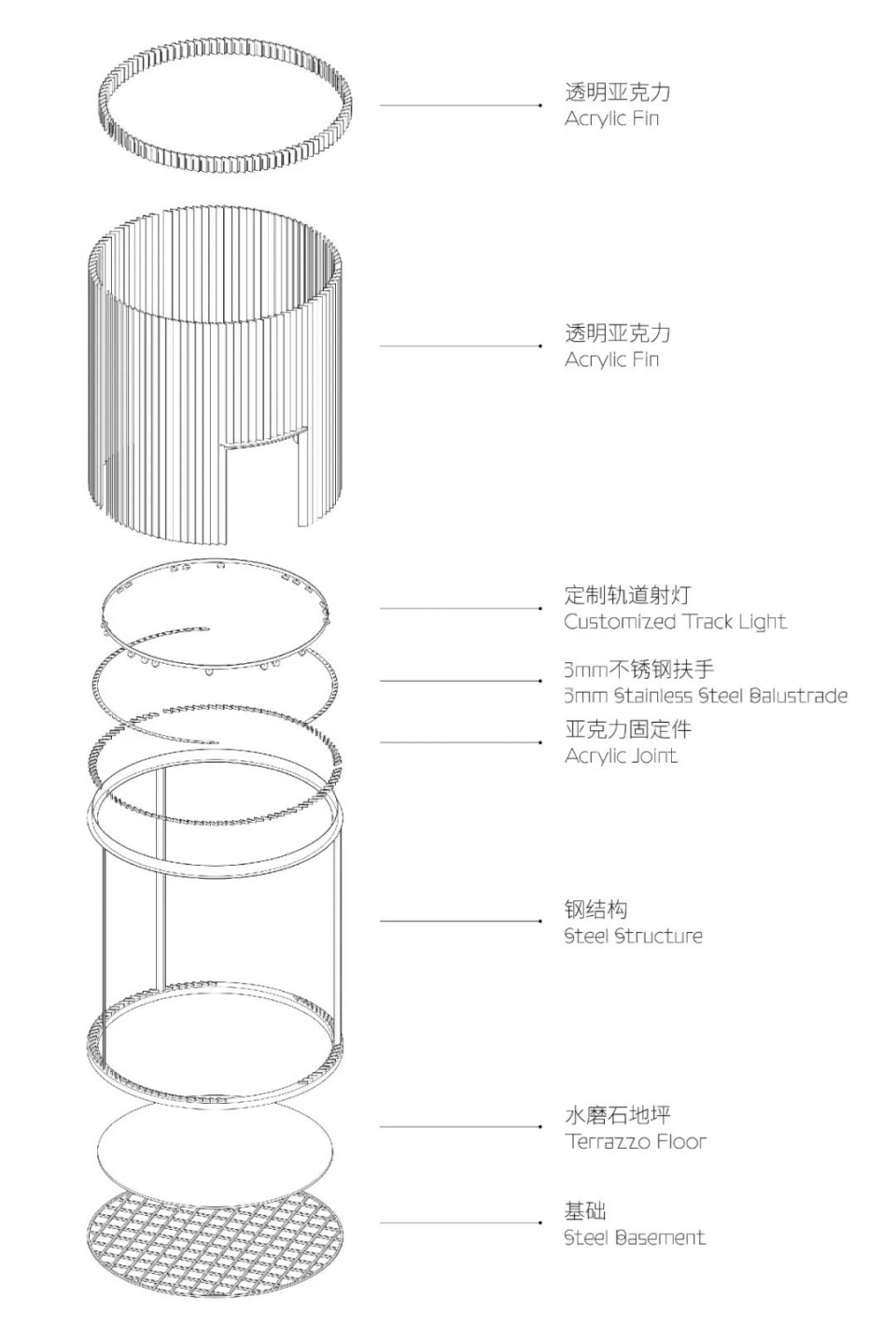 Estée Lauder Companies Pavilion CIIE 2019 Shanghai by dongqi Architects