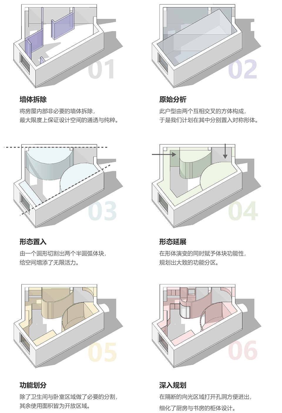 Micro housing Beijing by Xigo Studio