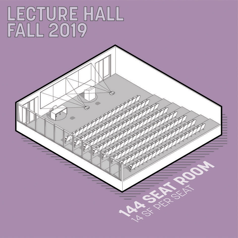 How to Transform Your Learning Environments for COVID 19