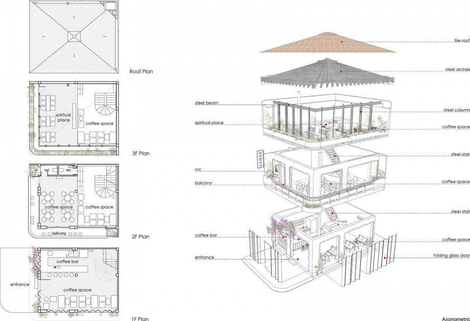 Namra Coffee Vietnam by D1 architectural studio