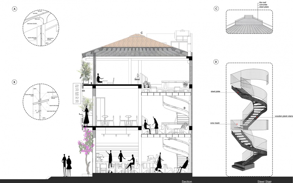 Namra Coffee Vietnam by D1 architectural studio