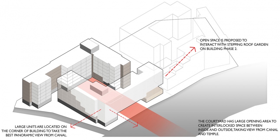 Hasu Haus Somdoon Architects