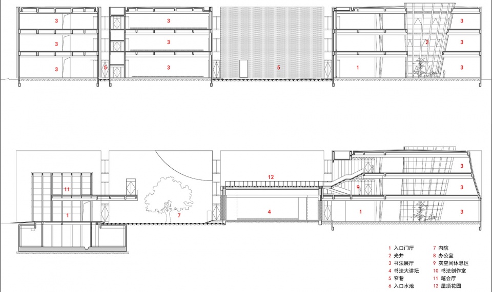 Shuyang Art Gallery Jiangsu by Architectural Design and Research Institute of Zhejiang University
