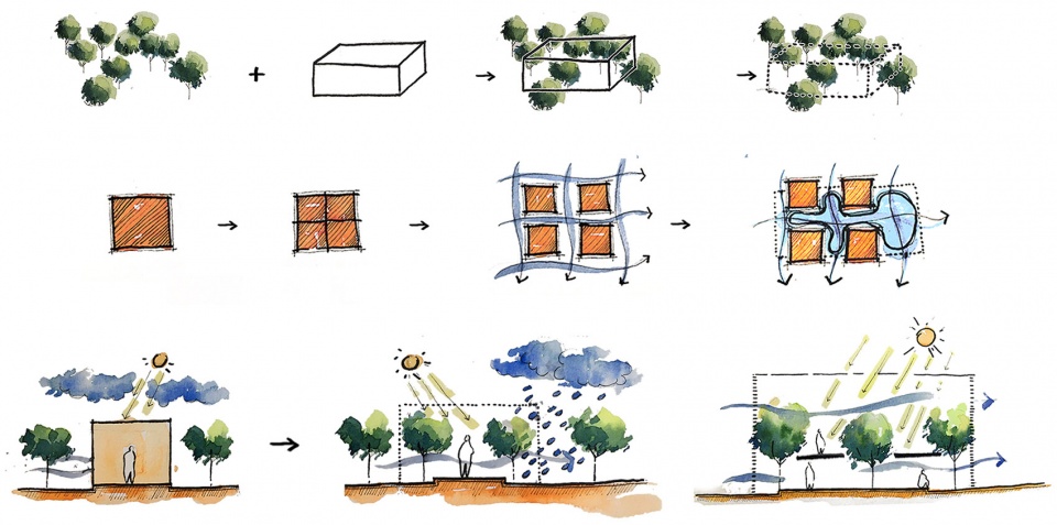 Wall house Creative Architects