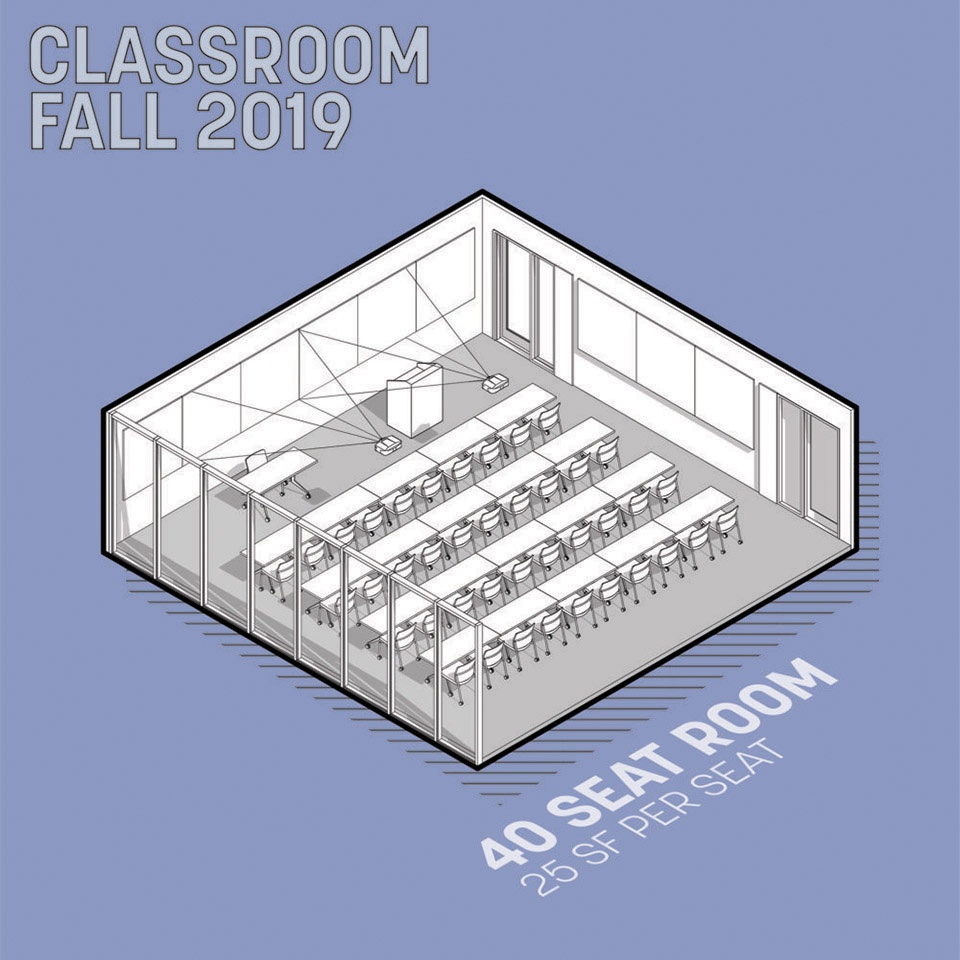 How to Transform Your Learning Environments for COVID 19