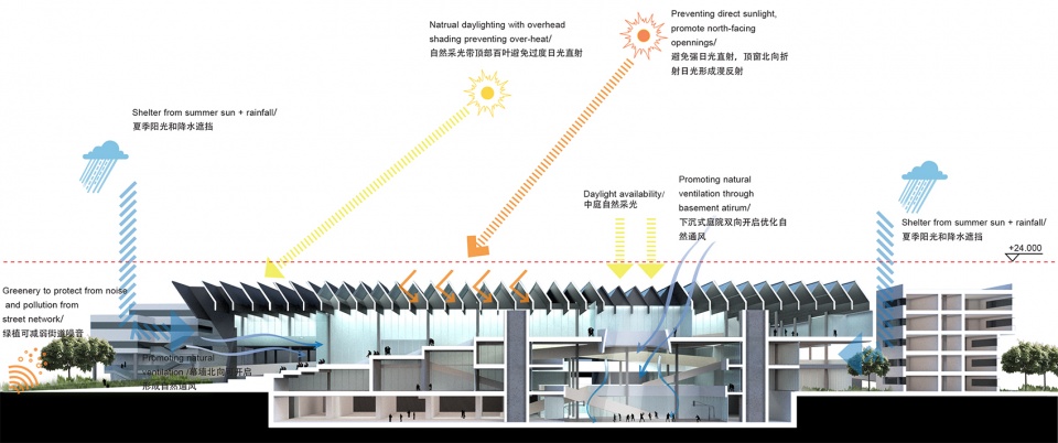 eagle studio china by waa