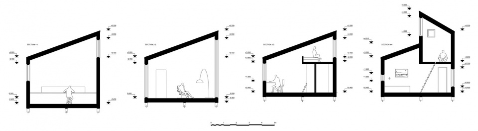 house in roschino ab chvoya