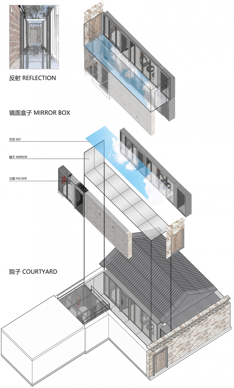 baochao hutong invisible yard china by daga architects