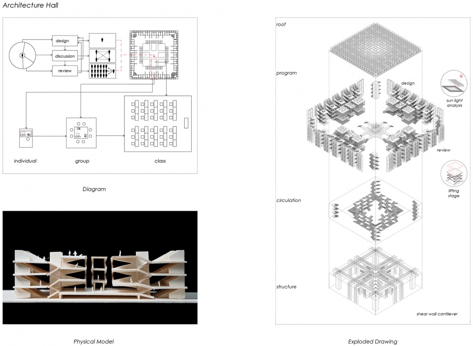 overseas ran huo