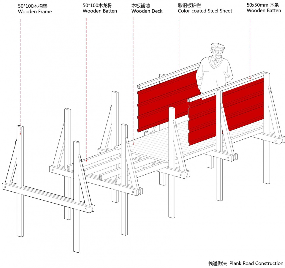 Public toilet design in Shichengzi Village Fu Yingbin