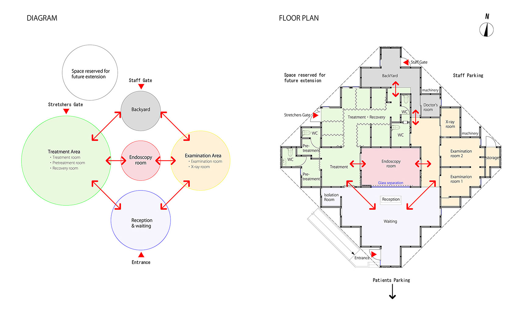 omnidirectional hyogo by ktx archilab