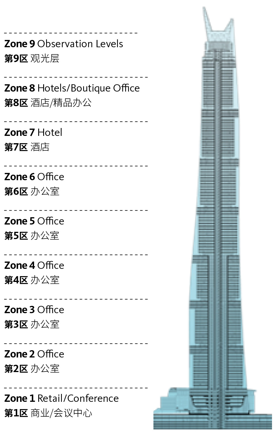 shanghai tower by gensler