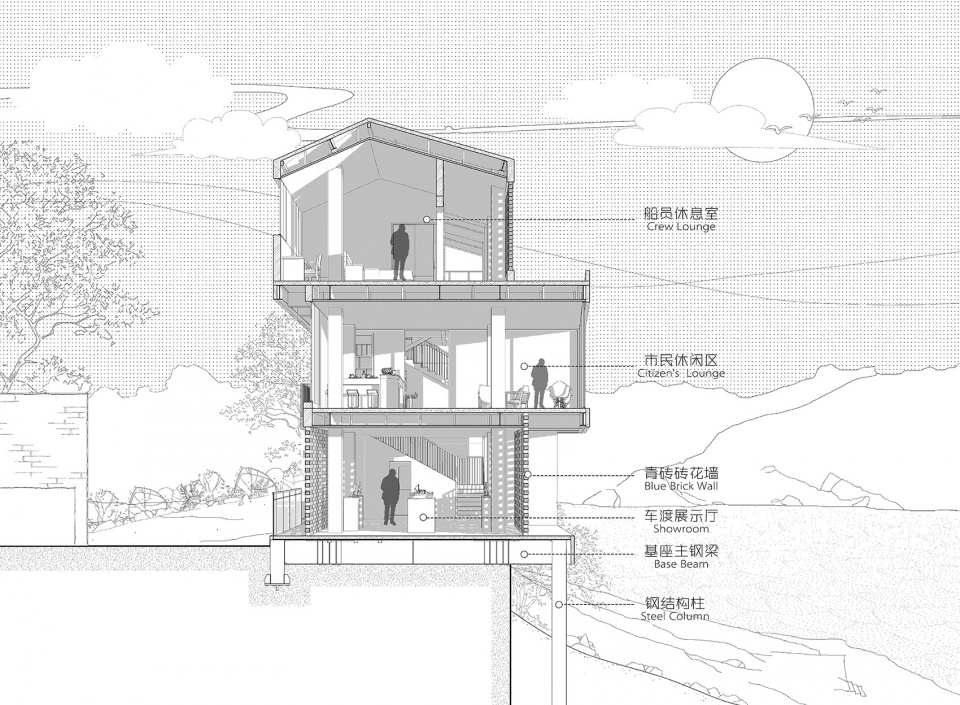 sansheng ferry service station china by yueji design