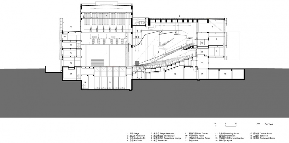 Pingshan Performing Arts Center OPEN Architecture