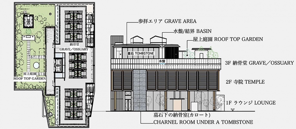 Inage ryoen by team STAR