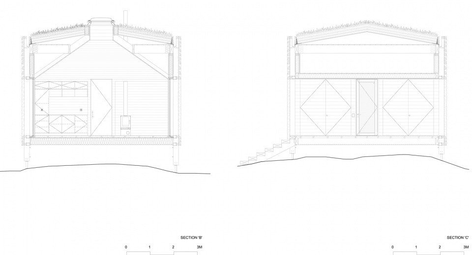 skigard hytte by mork ulnes architects