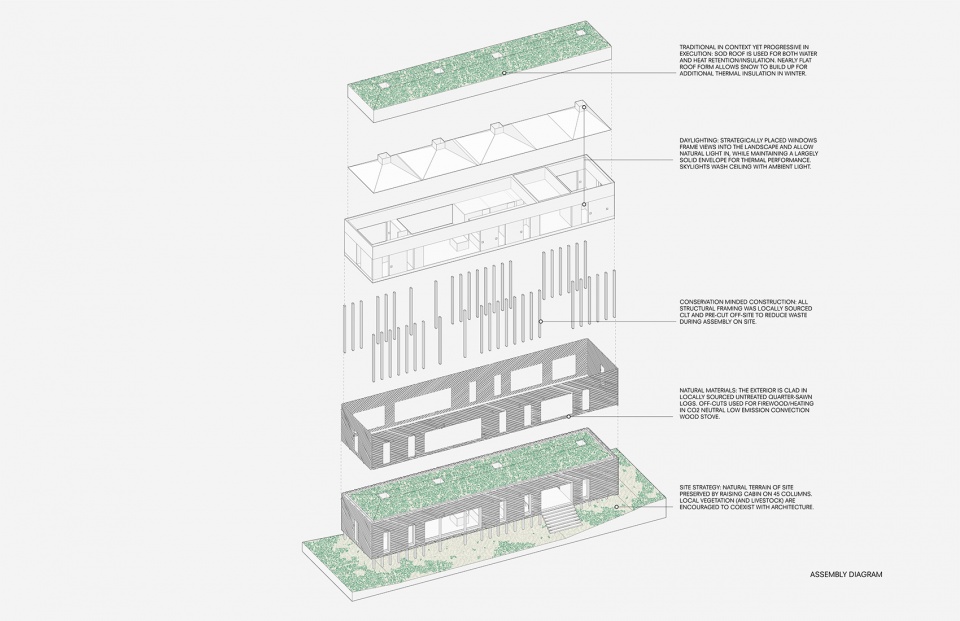 skigard hytte by mork ulnes architects