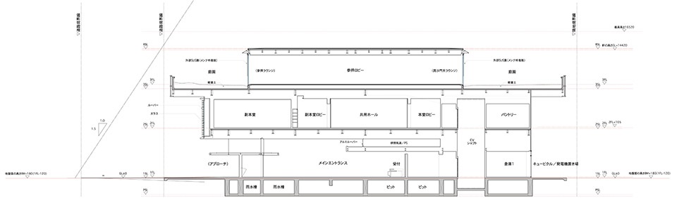 Inage ryoen by team STAR
