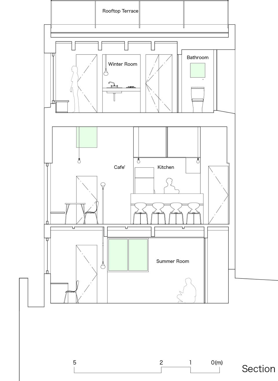 House Cafe HessOrganica Takuro Yamamoto Architects