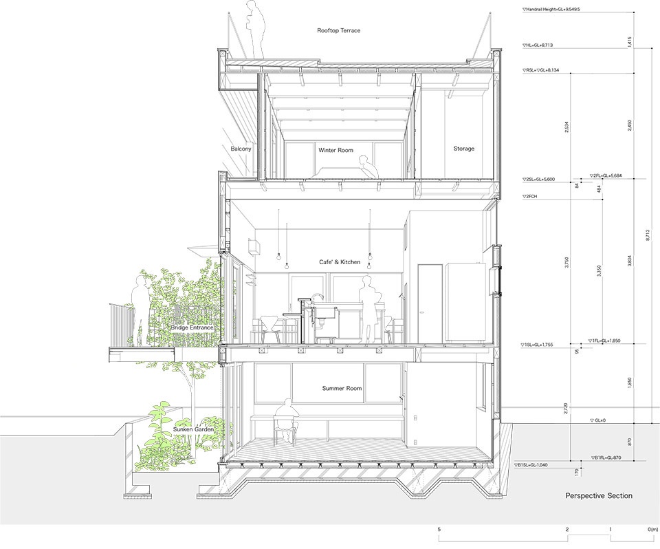 House Cafe HessOrganica Takuro Yamamoto Architects