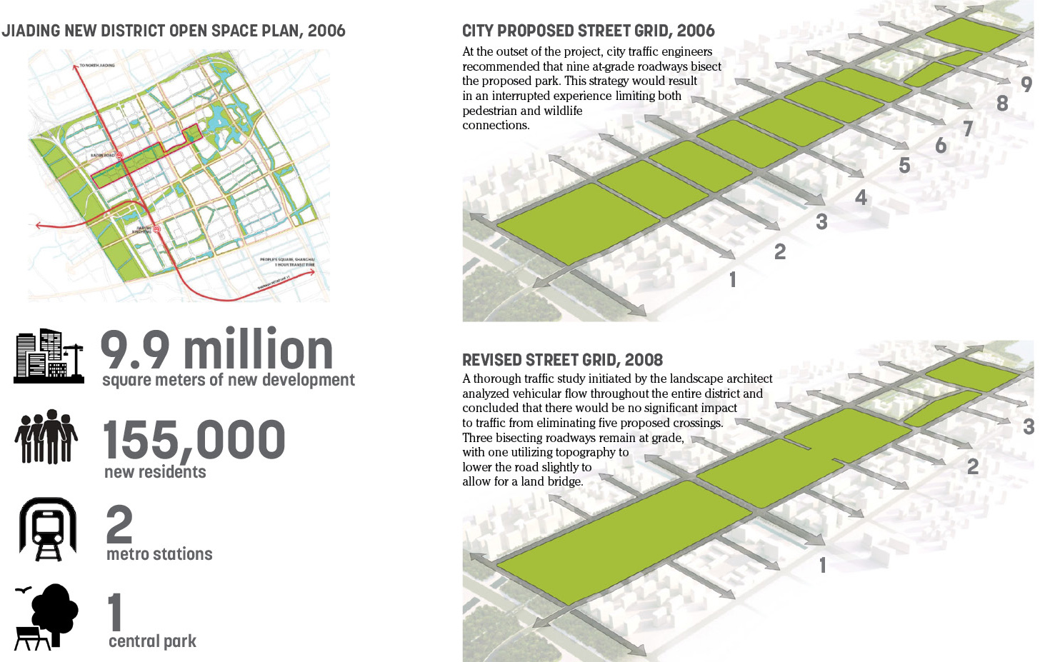 2020 urban design award of honor jiading central park by sasaki
