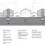 Maritime火车站改造，布鲁塞尔 / Neutelings Riedijk Architects
