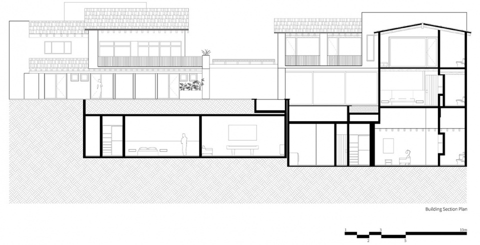 Casa Las Cruces ASP