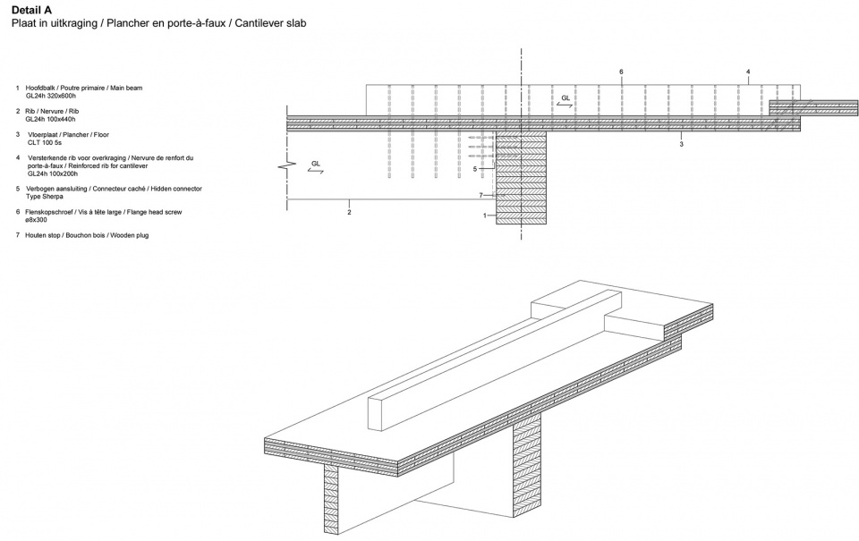 Gare Maritime Neutelings Riedijk Architects