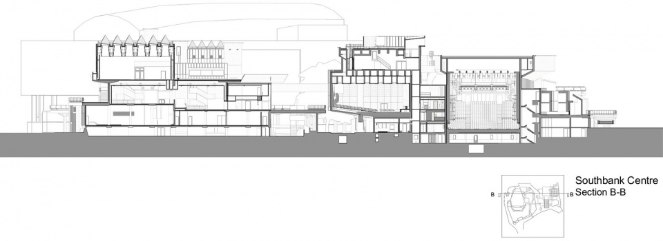 Southbank Center Feilden Clegg Bradley Studios