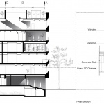 16｜The Moment公寓，伊朗 / Pi architects