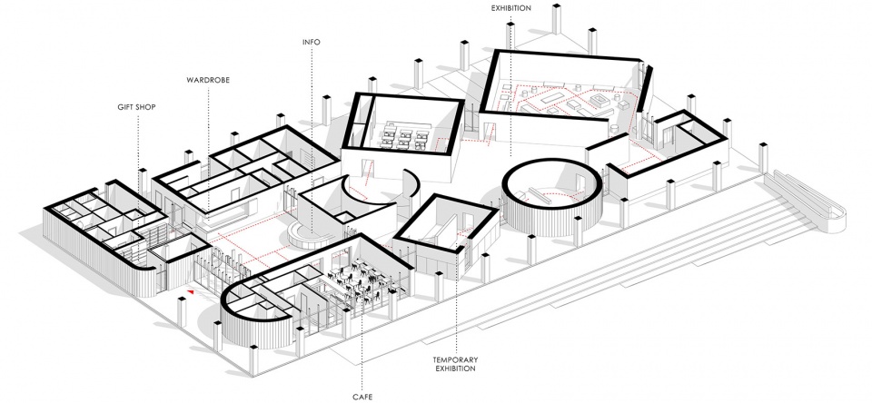 ZOYA museum Architectural buro A2M