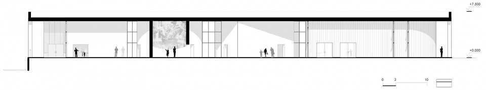 ZOYA museum Architectural buro A2M