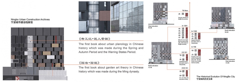 Ningbo Urban Construction Archives by DC ALLIANCE c d Design Reserch Center 拷贝