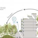 Biosphere - 现代生态办公楼，台湾 / 橙田建筑