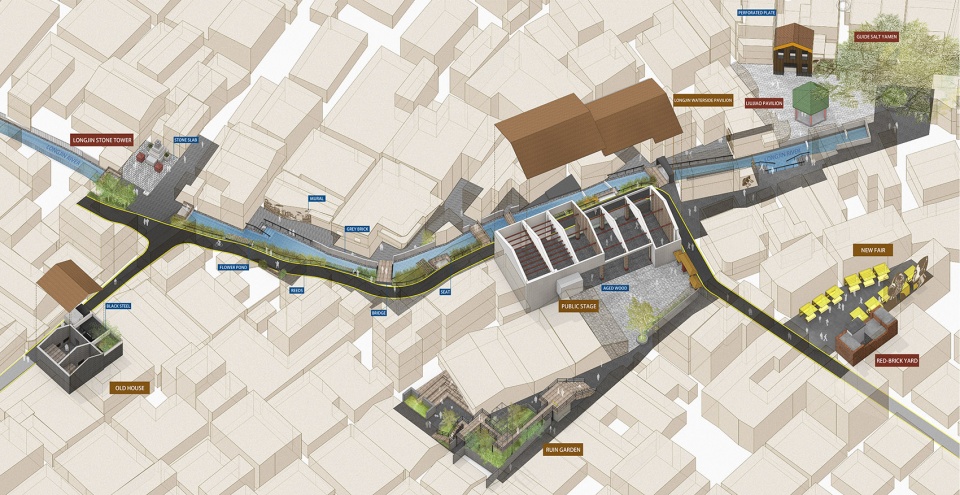 Rejuvenation of Shajing Ancient Fair Project ARCity Office