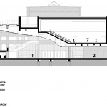 布达佩斯国家舞蹈剧院 / 左博基建筑设计所